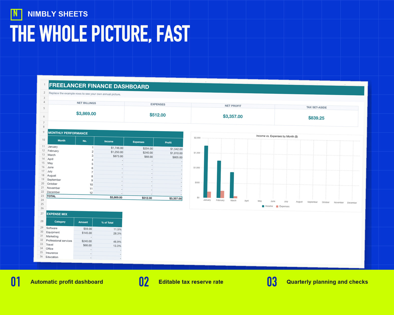 Freelancer bookkeeping workbook preview